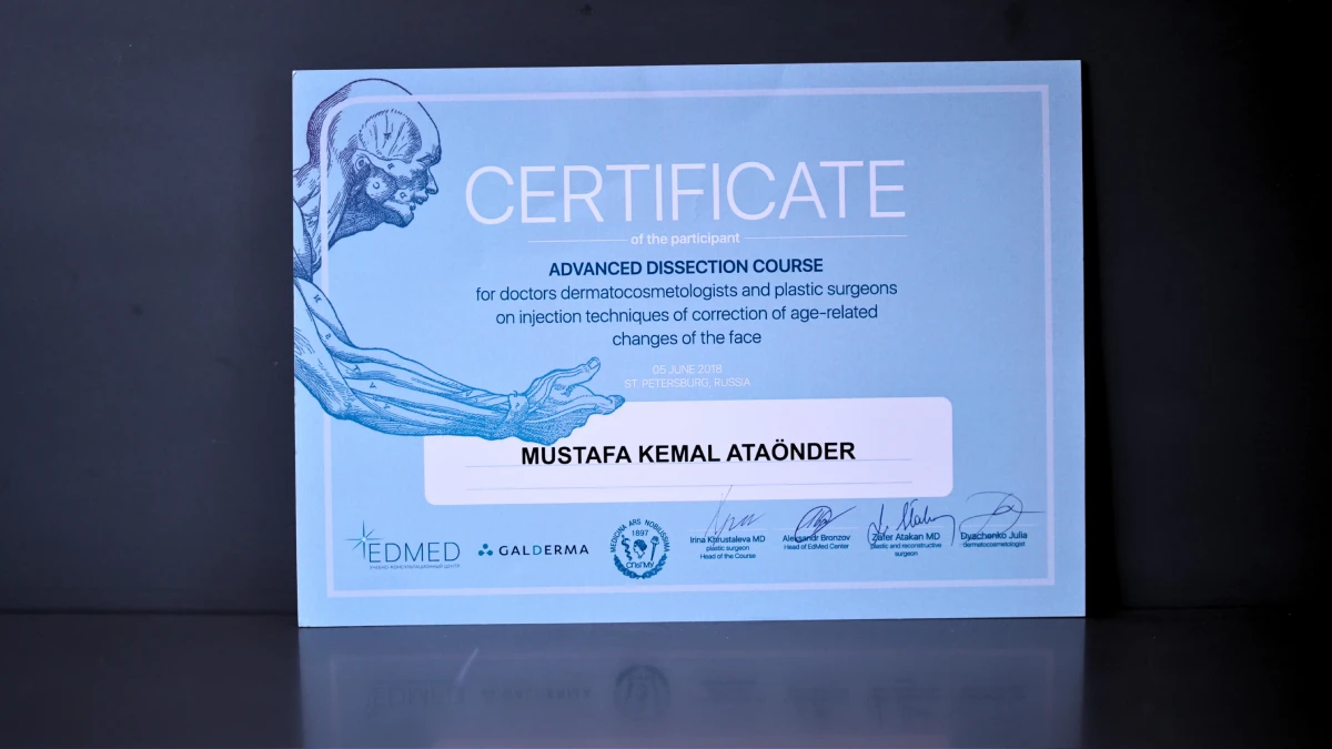 Dr. Mustafa Kemal Ataönder - Medikal Estetik Uzmanı